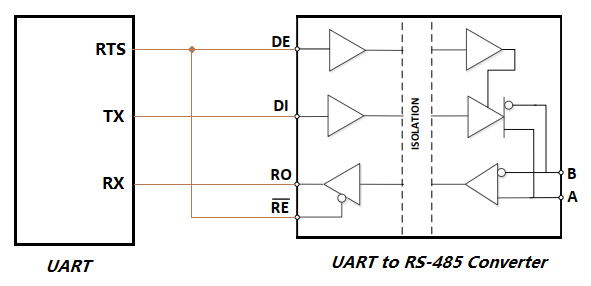 File:uart-to-rs485.png