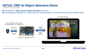 RZV2L DRP-AI Object Detection Demo.png