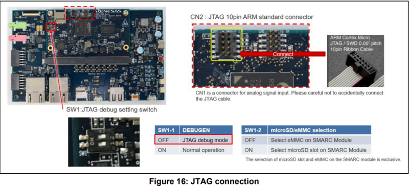 File:JTAG connection.png