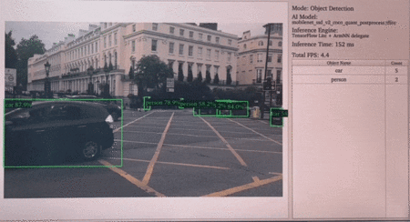 object-detection-coco.gif